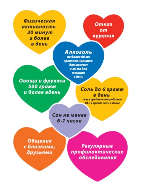 Твори добрые дела