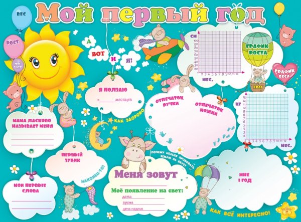 Рамки для виньеток детские