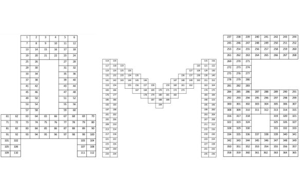 Календарь 365 дней до ДМБ