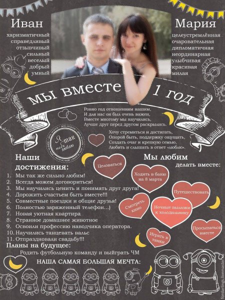 Коллаж для влюбленных