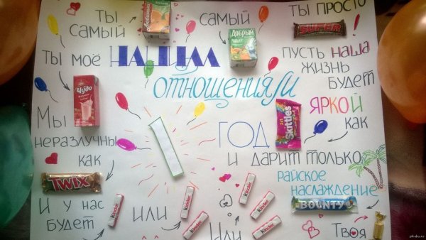 С днем рождения. Плакат