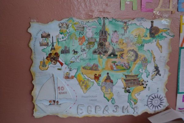 Рисунки по географии