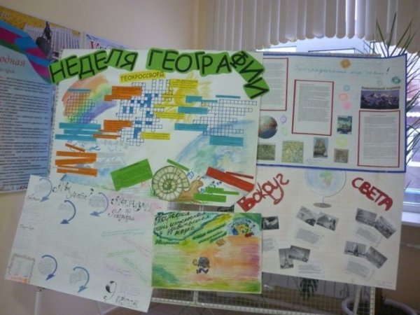 Неделя географии в школе
