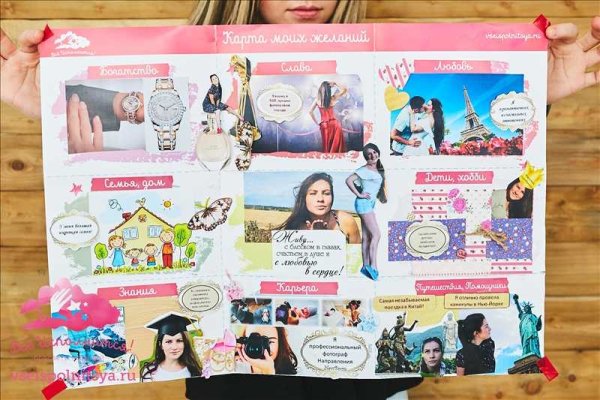 Правильная карта желаний