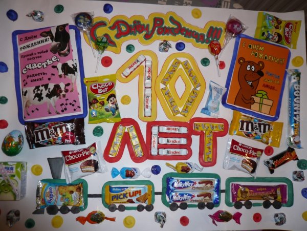 Плакат со сладостями на день рождения