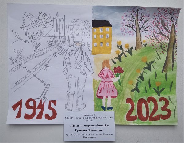 Советские военные плакаты