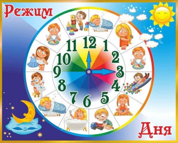 Рисунок с режимом дня