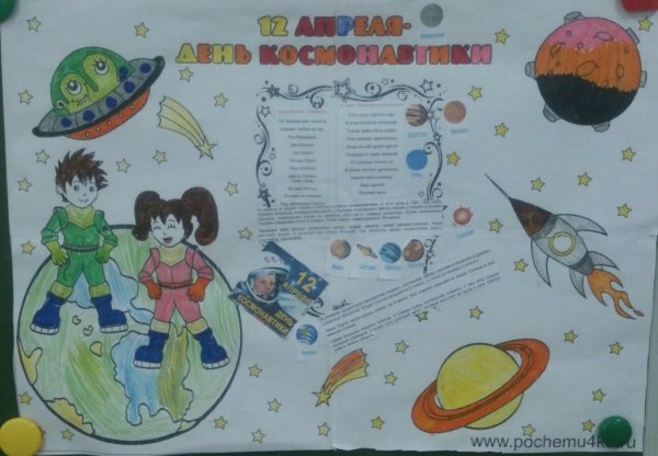 Стенгазета космос