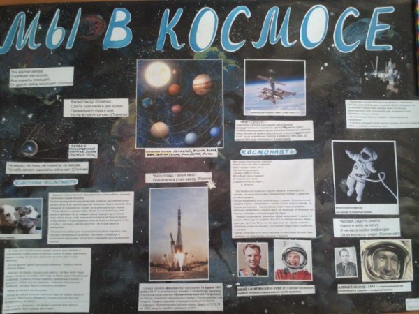 Интересные плакаты по астрономии