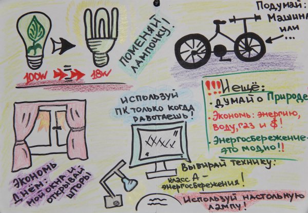 Стенгазета по физике