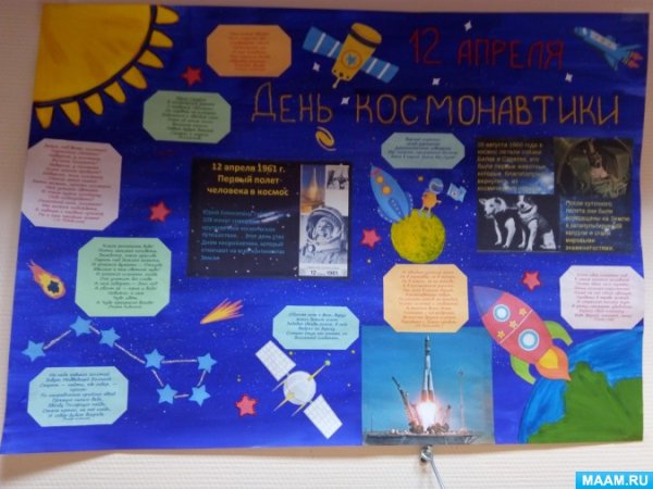 Детские плакаты ко Дню космонавтики