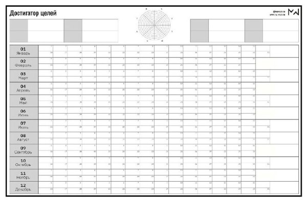 Планер на год