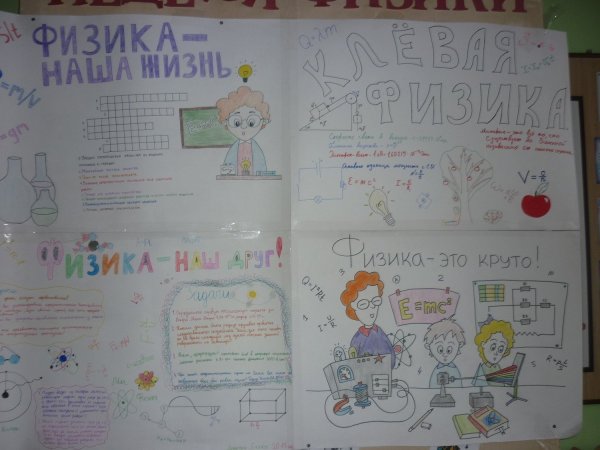 Плакат по физике