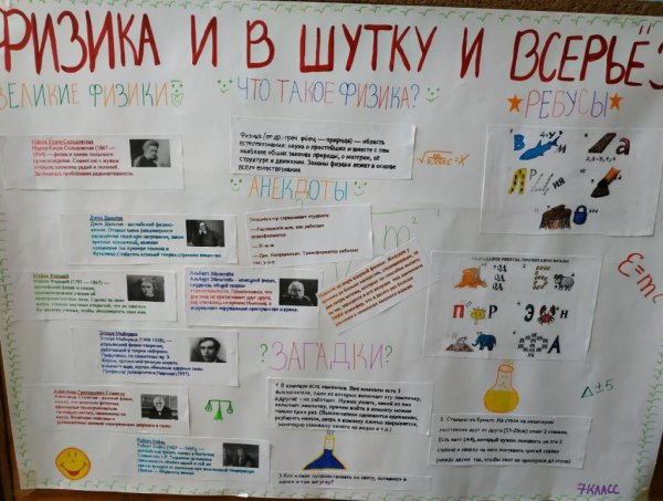 Неделя физики плакат