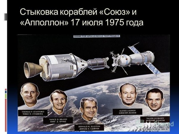 Стыковка Союза и Аполлона 1975