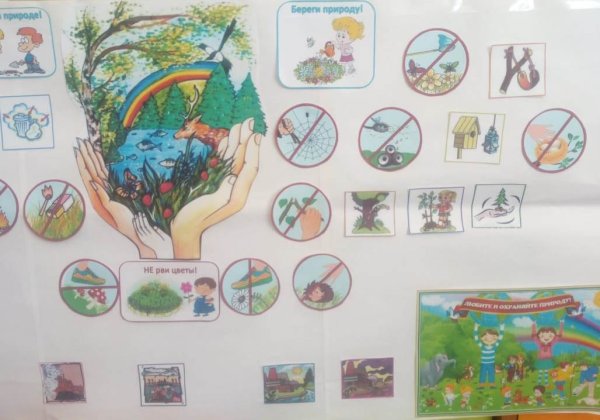 Плакат на тему окружающий мир
