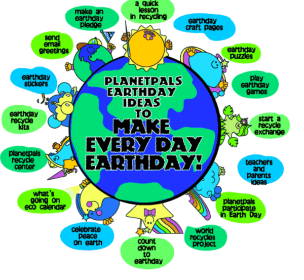 Экологический плакат по английскому