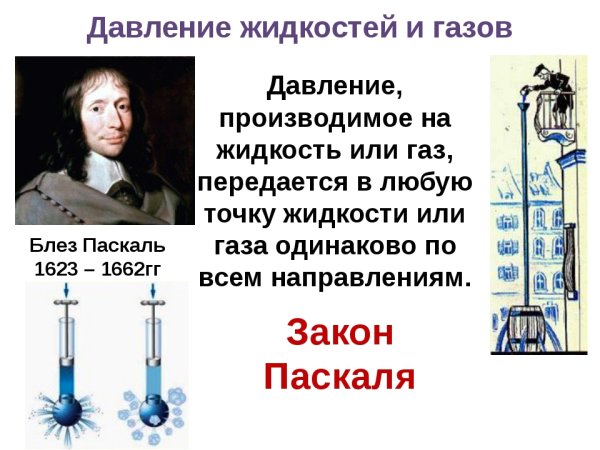 Давление жидкости и газа