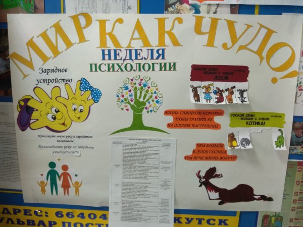 Психологическое консультирование