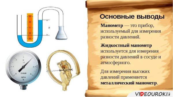 Кинетическая и потенциальная энергия схема