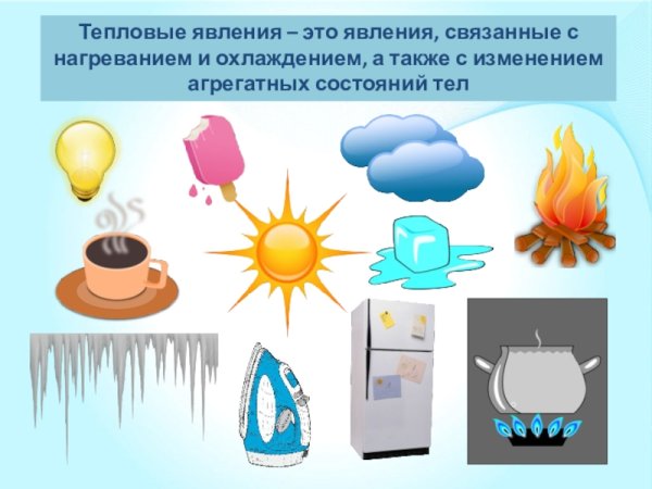 Тепловые явления в природе