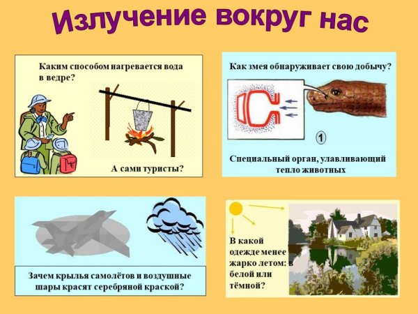 Излучение примеры физика 8 класс