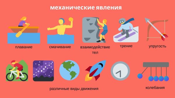 Воду из мензурки перелили в