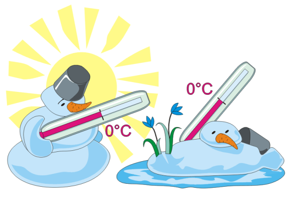 Физика для презентации