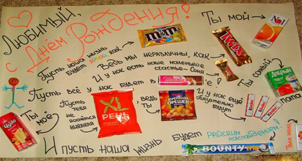 Плакат поздравление с днем рождения