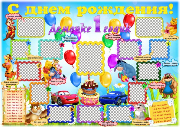Плакат на день рождения ребенку