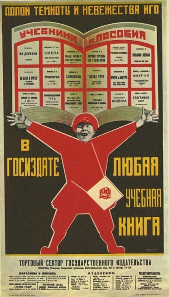 Советские плакаты Авиация