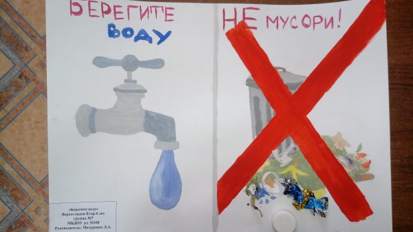 Плакат пейте чистую воду