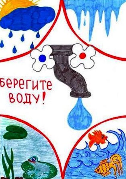 Рисунок на тему экономия воды