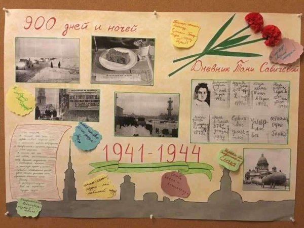 Плакат ко Дню блокады Ленинграда