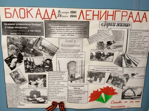 Освобождения Ленинграда от фашистской блокады (1944 год);
