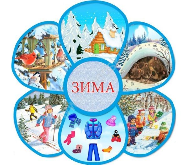 Стенгазета на тему зима