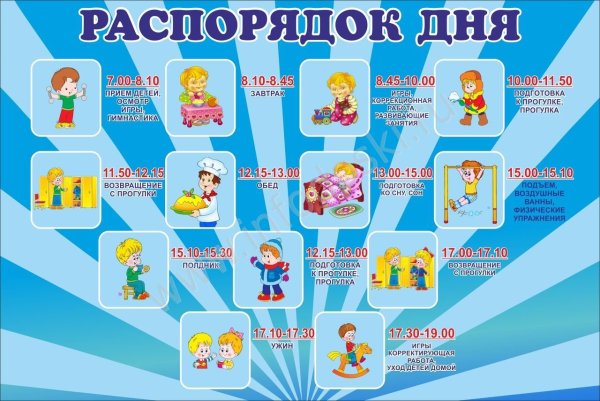Распорядок дня ребенка