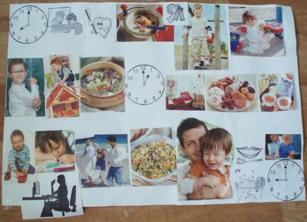 Соблюдение режима дня для детей