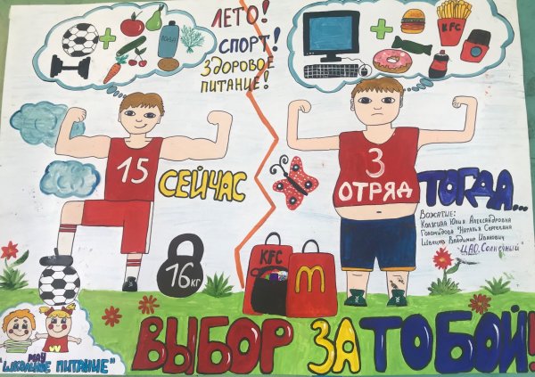 Рисунок на тему здоровый образ жизни