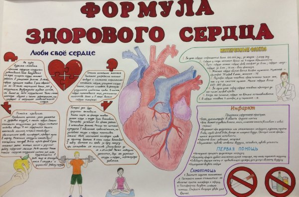 Плакат мы против курения