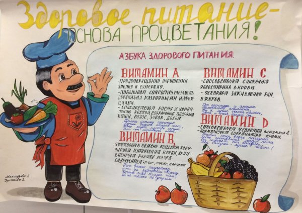 Плакат здоровый образ жизни