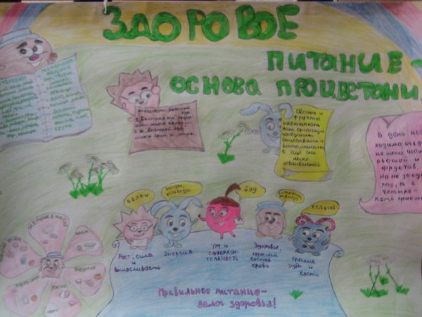 Санбюллетень здоровый образ жизни