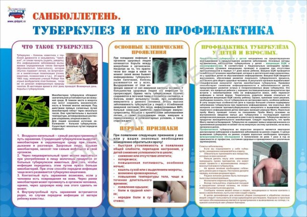 Бюллетень здоровый образ жизни