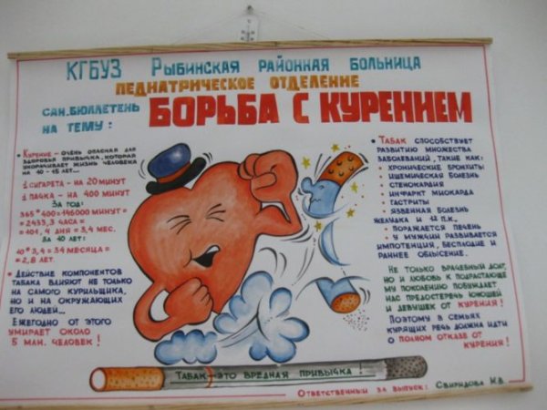 Плакат на тему травмы