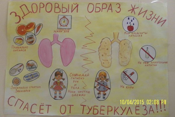 Плакат правильное питание