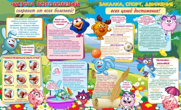 Стенд «здоровый образ жизни»