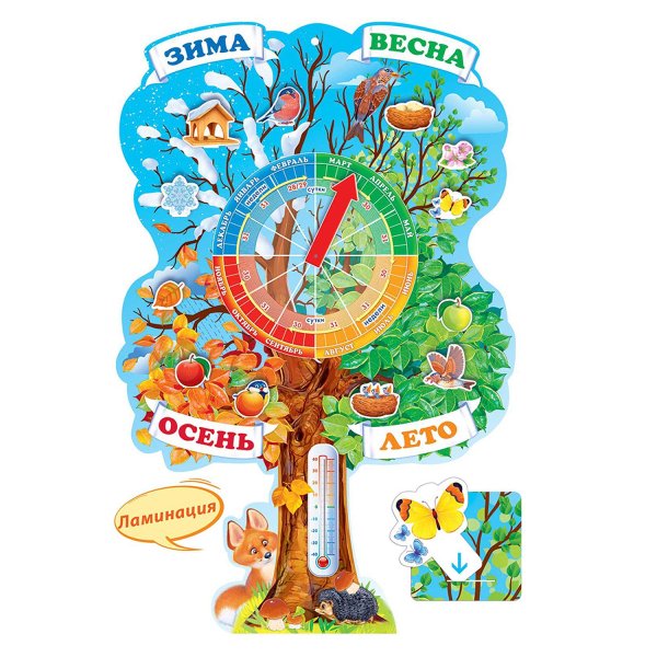 Плакат с временами года
