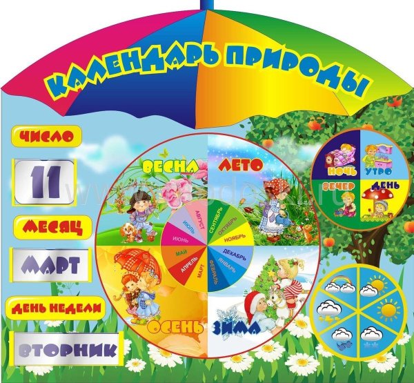 Плакат. Времена года