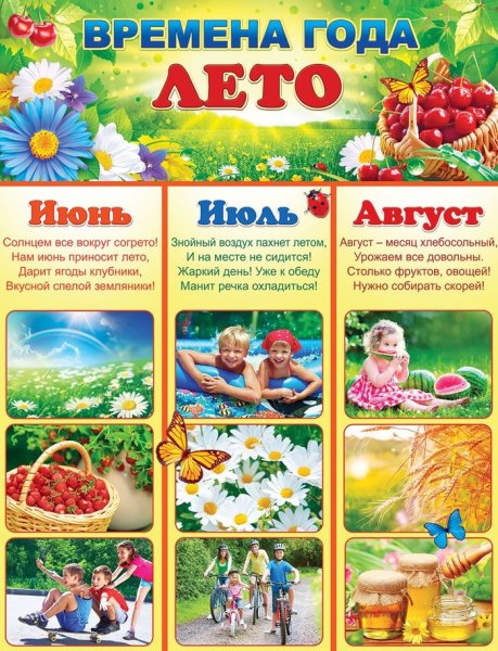 Признаки осени