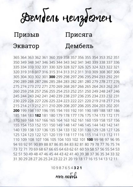 Рисунки для отсчета дней